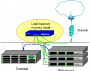 docs:haproxy:haproxy-pmode.png