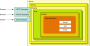 docs:webserver:tomcat:tomcat-arch.png