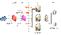 scratch:illustration:security_gateway.gif